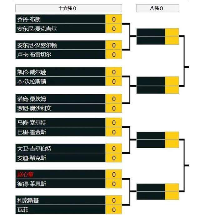 至于国家队，我永远不会停止对蓝衣军团球衣的梦想，只要我还踢球，我就会一直听从教练的安排，就像我一直告诉他的那样。